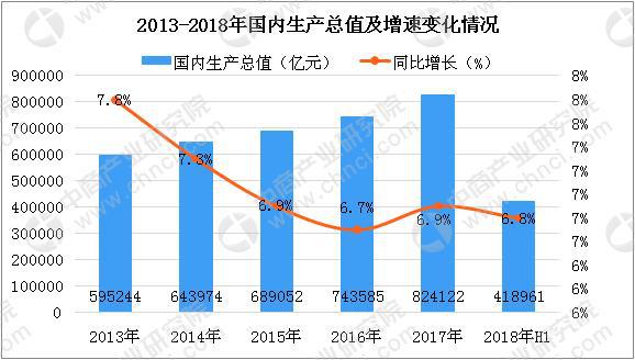 個人/桌面級3D打印機(jī)需求持續(xù)增長 2018年中國3D打印市場規(guī)模將達(dá)23.6億(圖2)