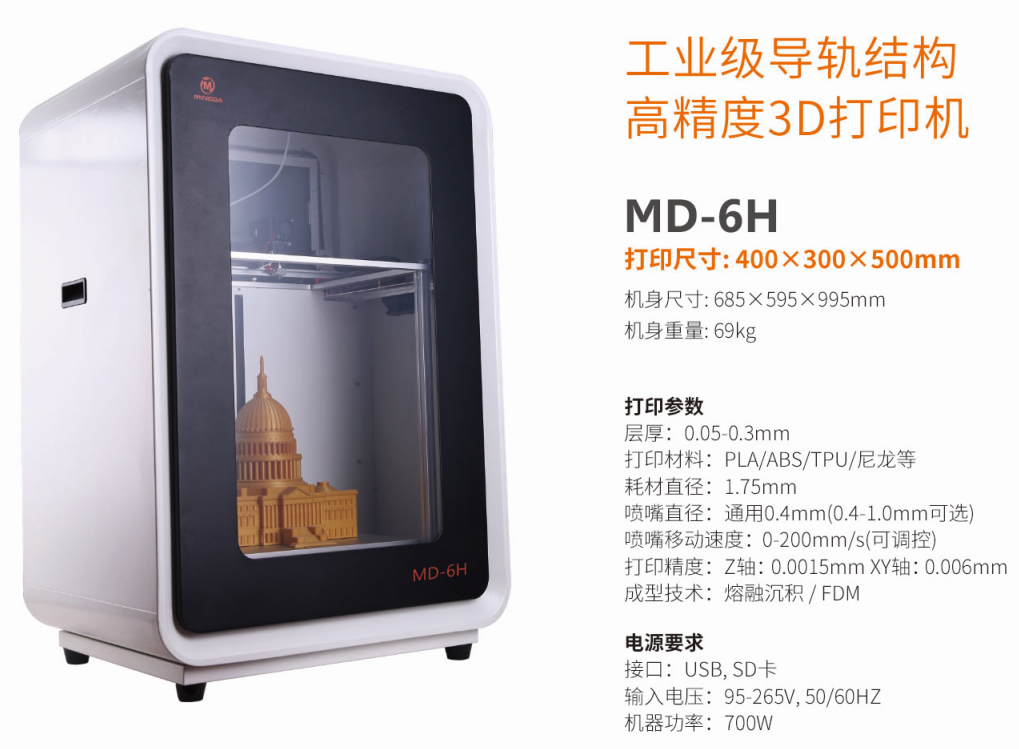 為什么工業(yè)應(yīng)用領(lǐng)域的客戶更偏好洋明達(dá)3D打印機(jī)呢？(圖1)